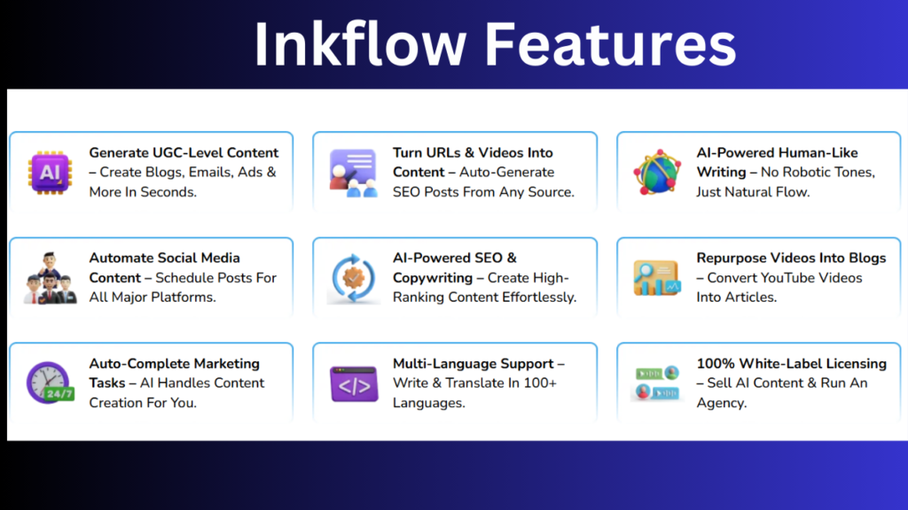 Inkflow Price